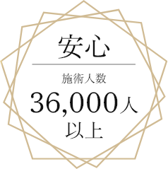 36,000人以上の治療実績